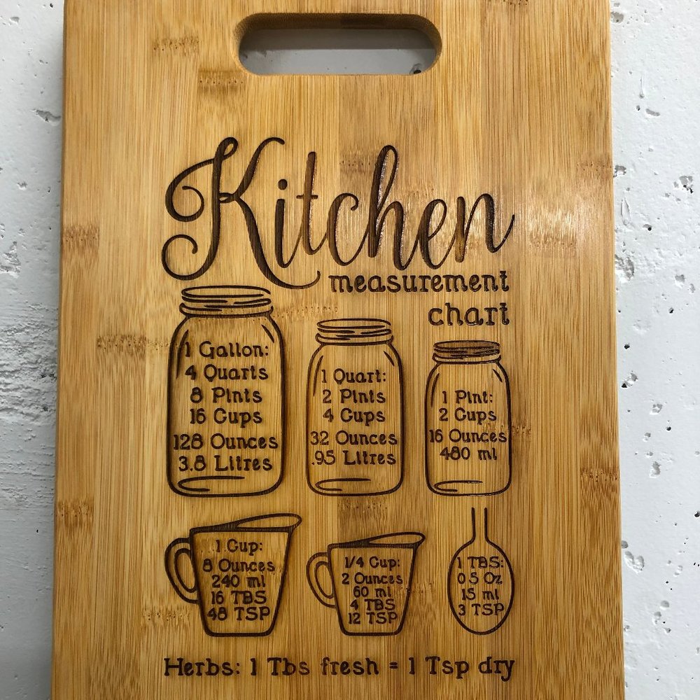 KITCHEN MEASUREMENT CHART